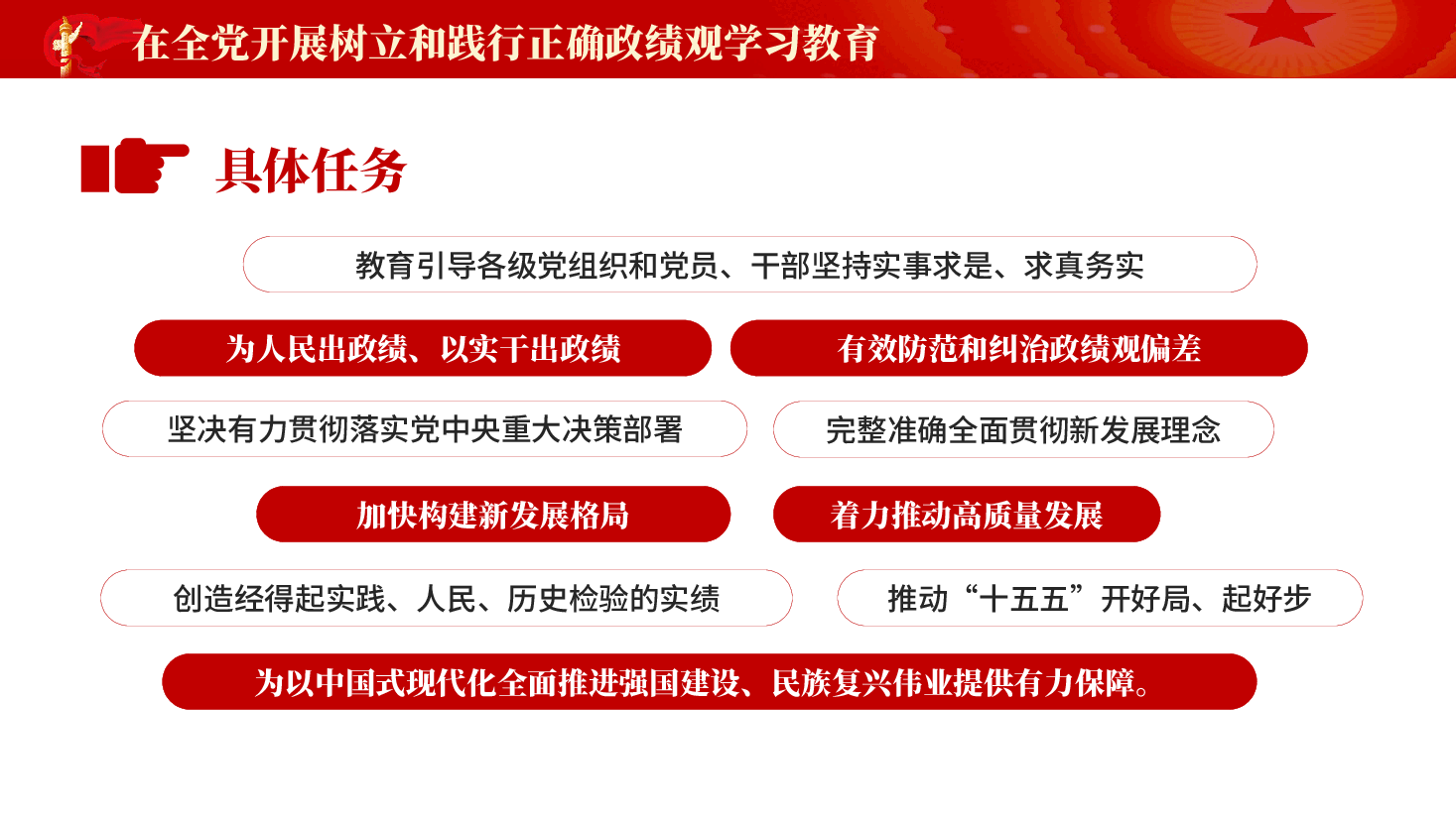 一文读懂树立和践行正确政绩观PPT模板.pptx,第4页预览