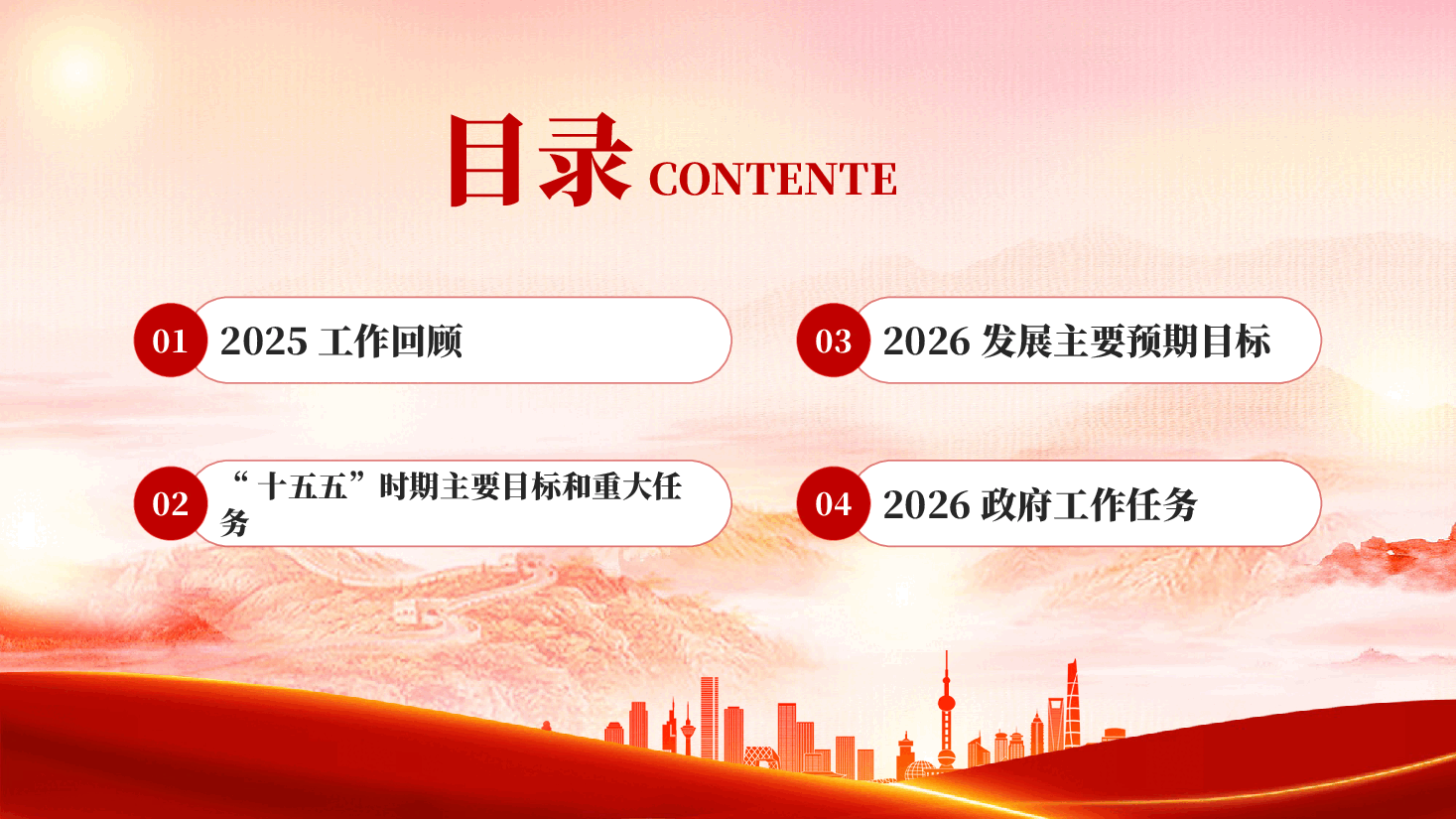 数读2026政府工作报告学习贯彻两会精神微党课PPT党课.pptx,第2页预览