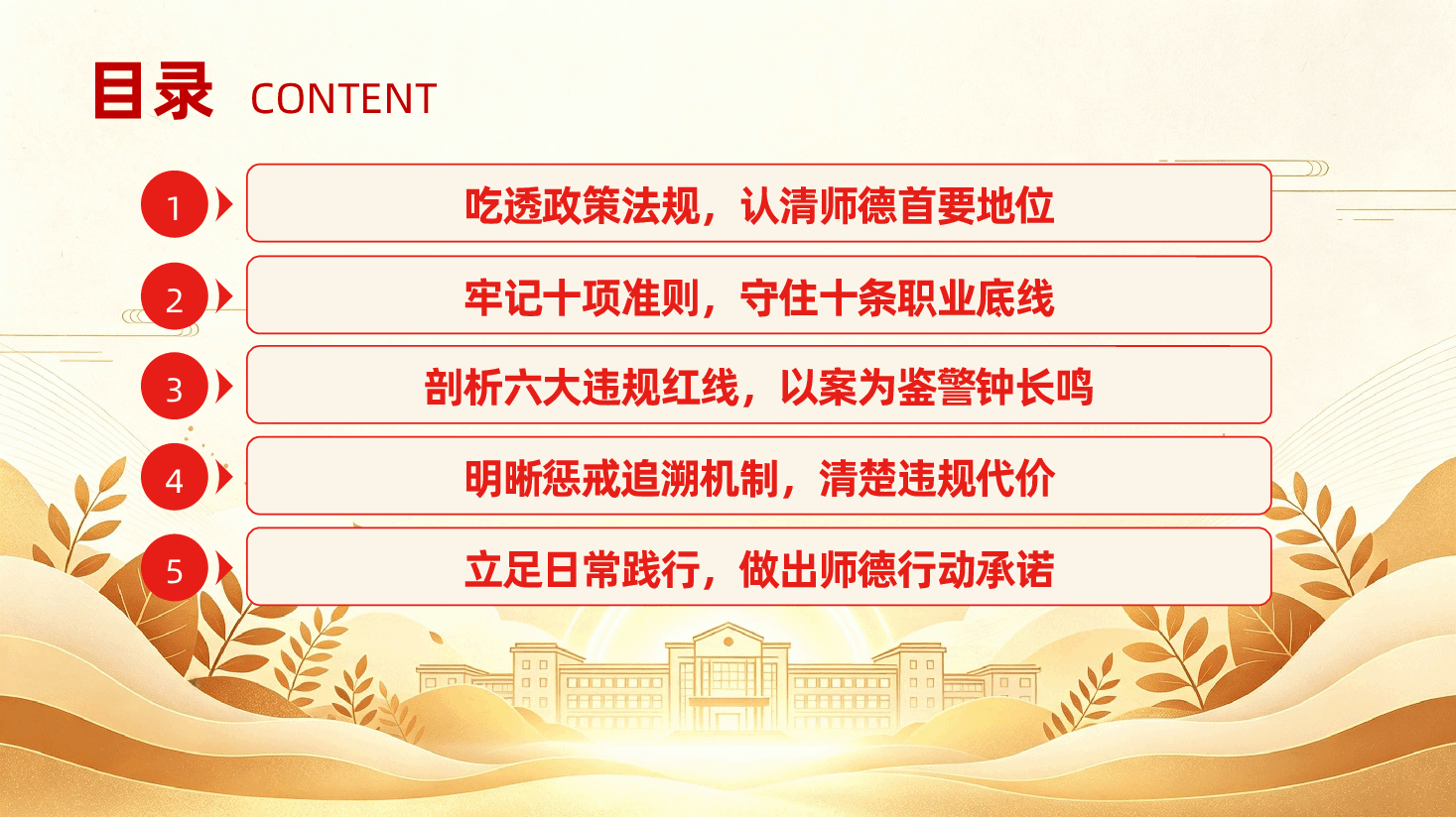 中小学教师师德师风培训ppt:立德铸魂,正风笃行.pptx,第3页预览