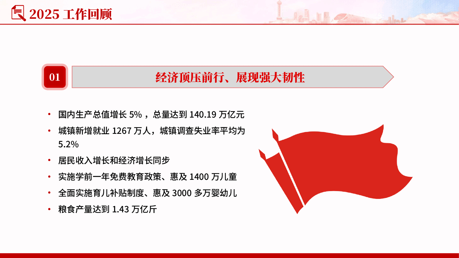 数读2026政府工作报告学习贯彻两会精神微党课PPT党课.pptx,第4页预览