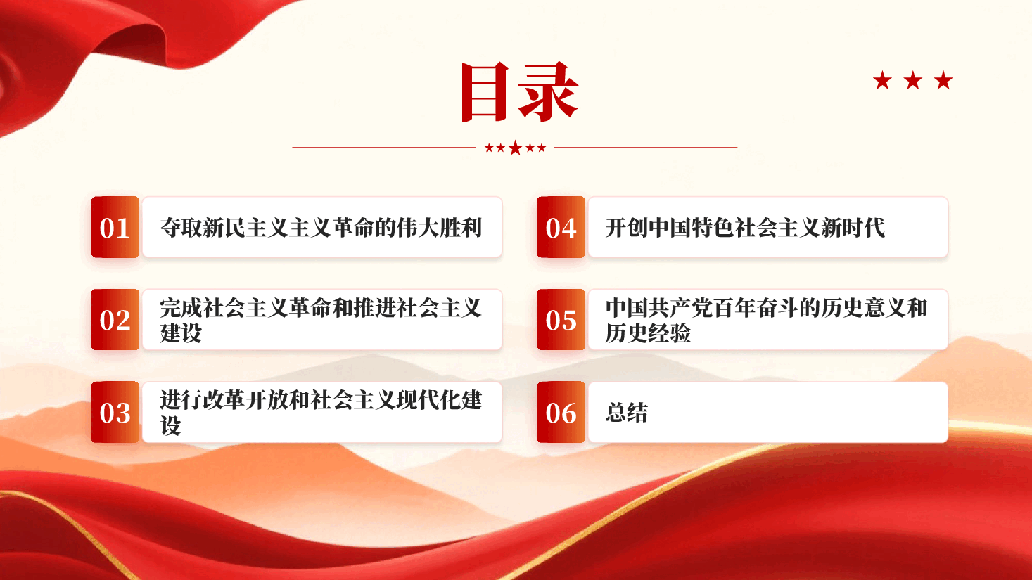 不忘初心砥砺前行建党105周年百年光辉历程和历史经验.pptx,第3页预览