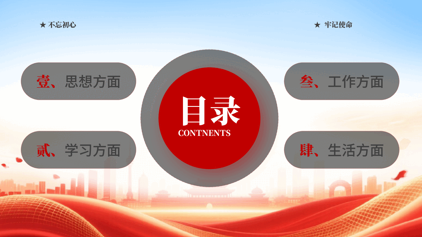红色入团申请答辩PPT模板.pptx,第2页预览