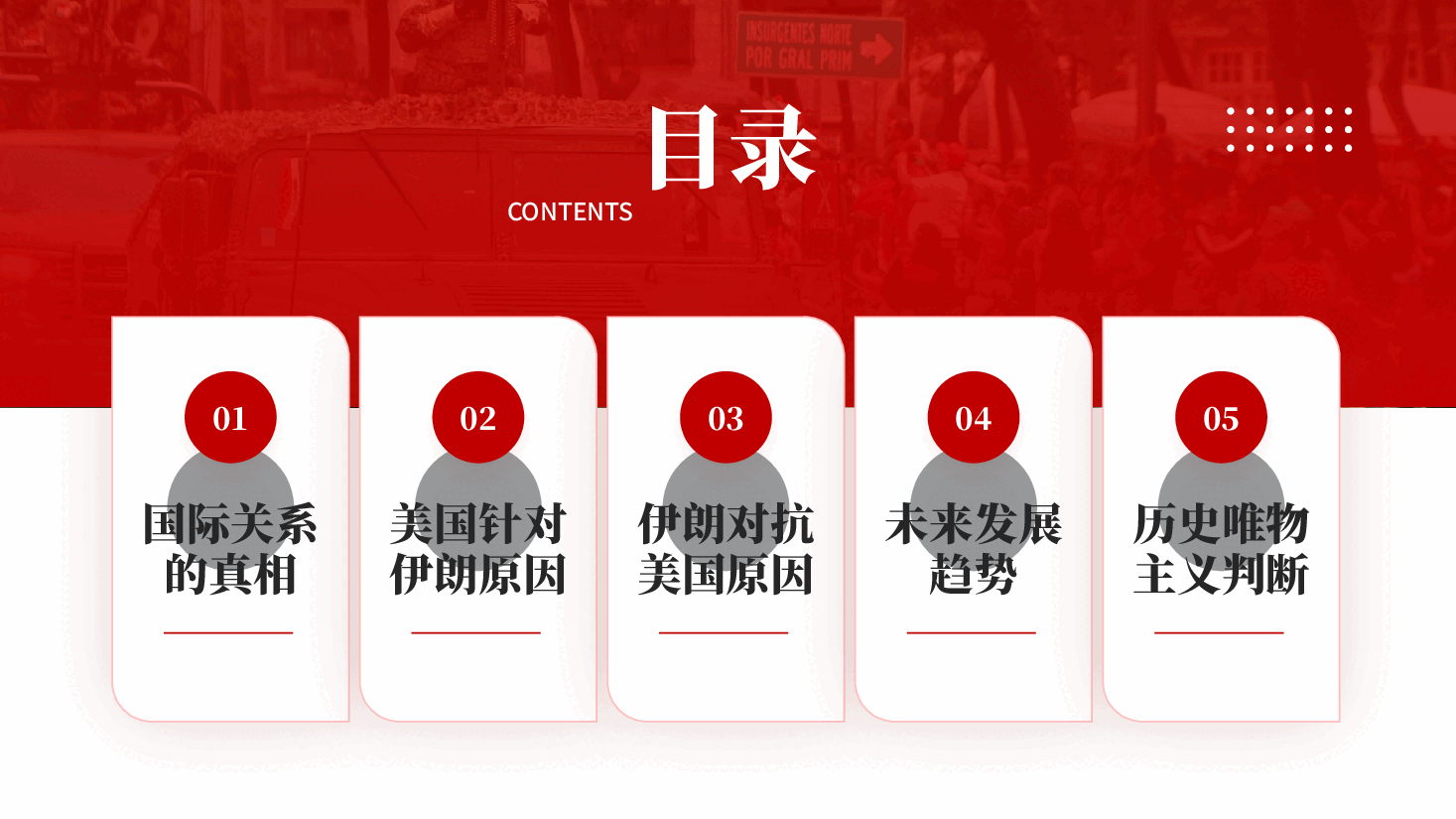 红色美伊对抗的本质和未来发展趋势解读PPT党课.pptx,第2页预览