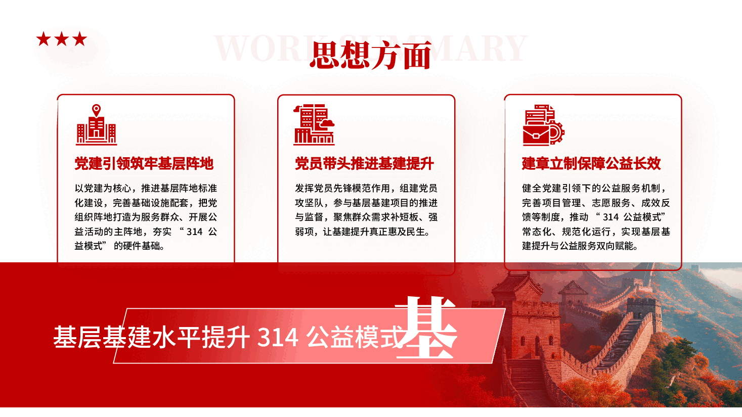 红色入团申请答辩PPT模板.pptx,第4页预览