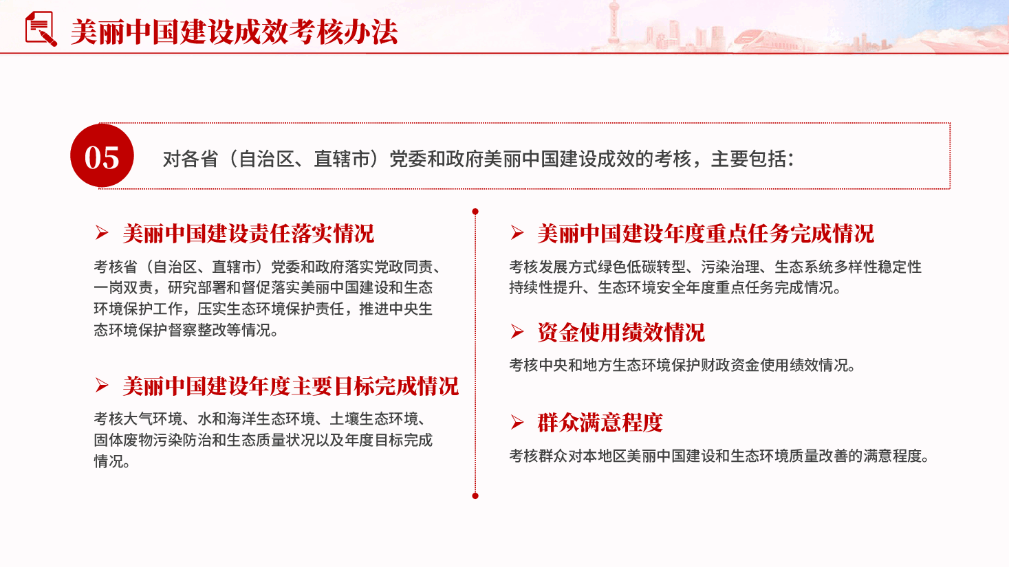 红色美丽中国建设成效考核办法学习解读专题党课PPT.pptx,第4页预览