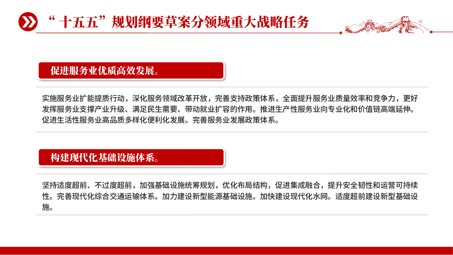 红色十五五规划纲要草案分领域重大战略任务学习教育党课PPT.pptx,第4页预览