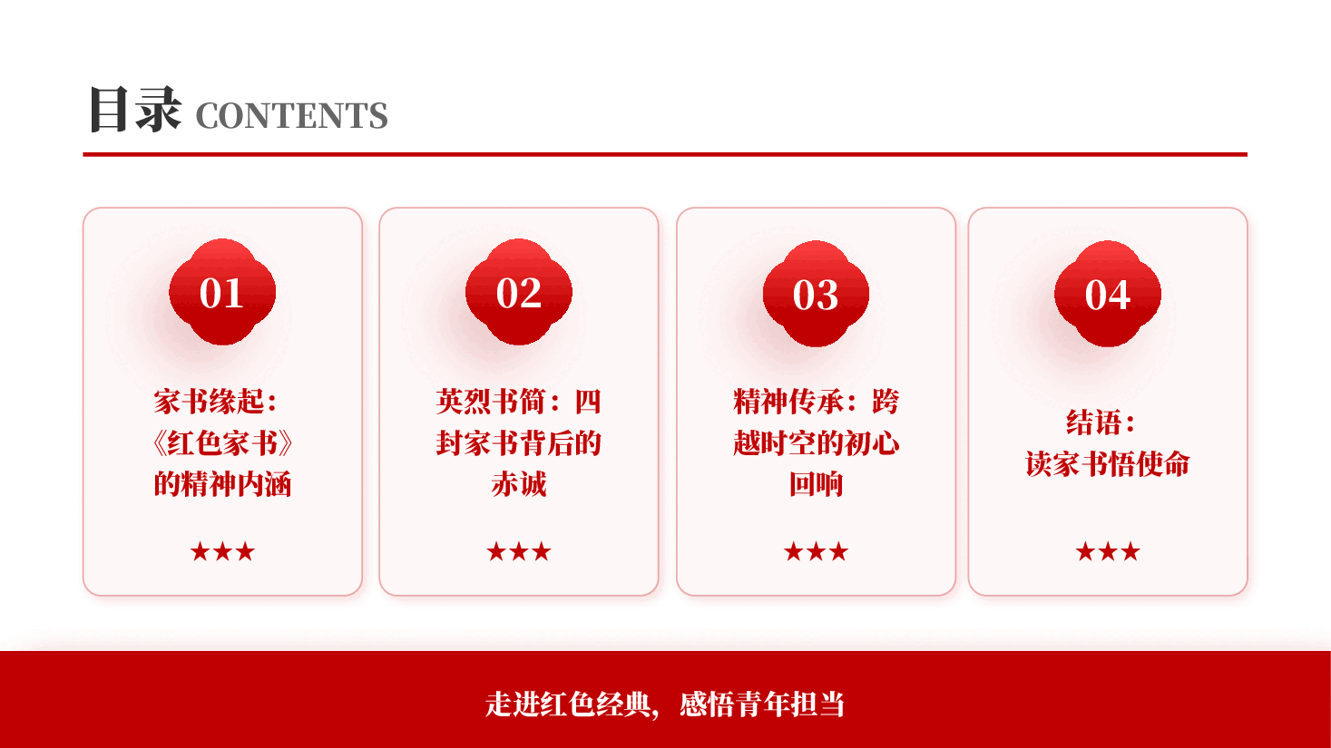 中小学语文红色家书走进红色经典感悟青年担当党课PPT.pptx,第2页预览