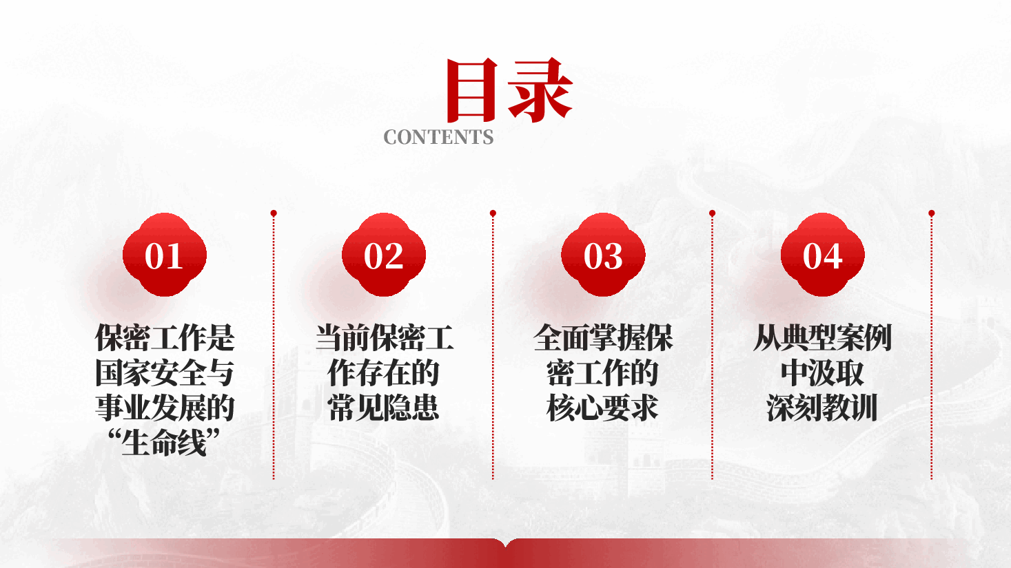 红色筑牢保密防线守护国家安全保密工作专题培训党课PPT.pptx,第3页预览