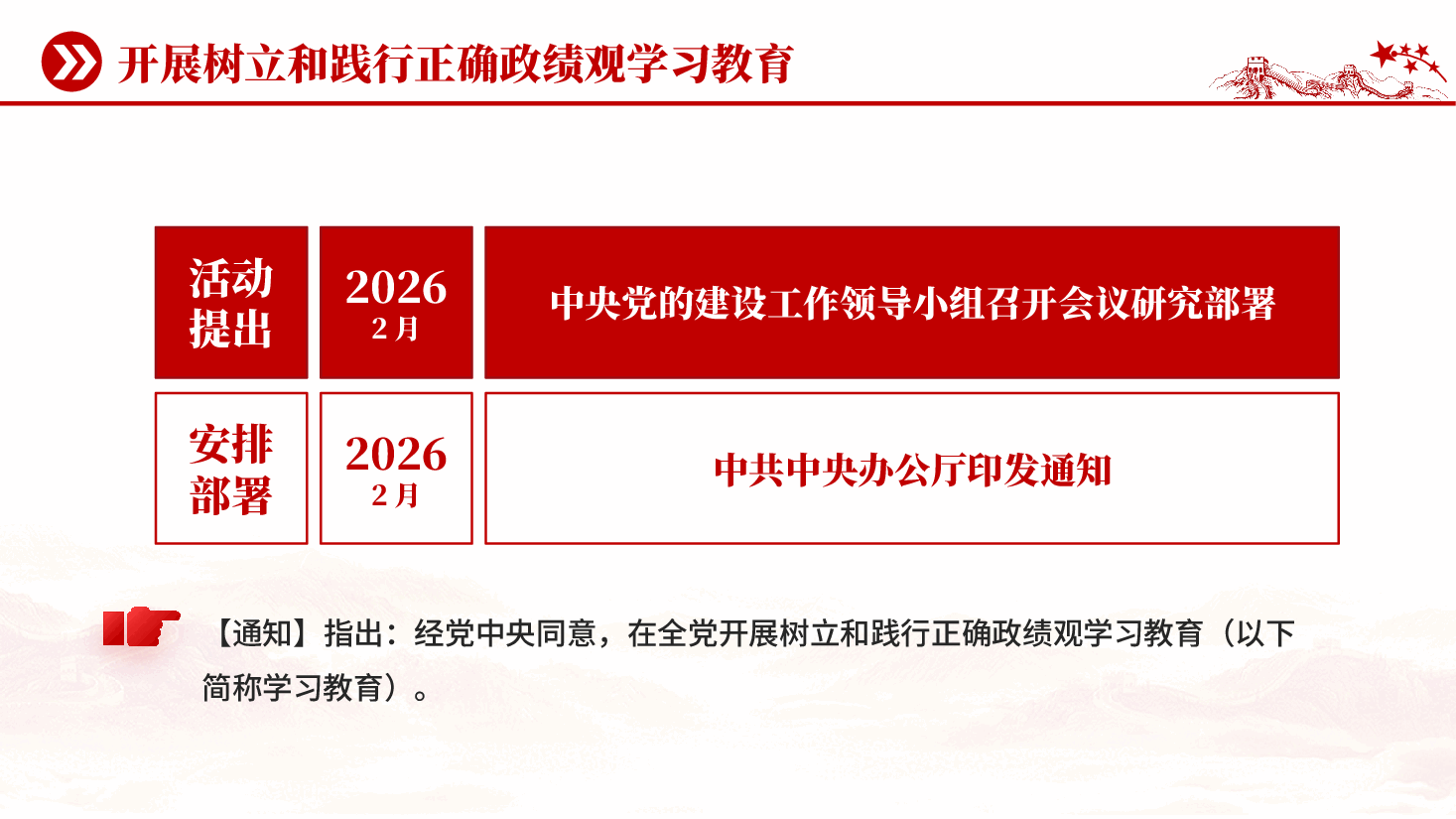 红色树立和践行正确政绩观党员干部政绩观学习教育党课PPT.pptx，第2页预览