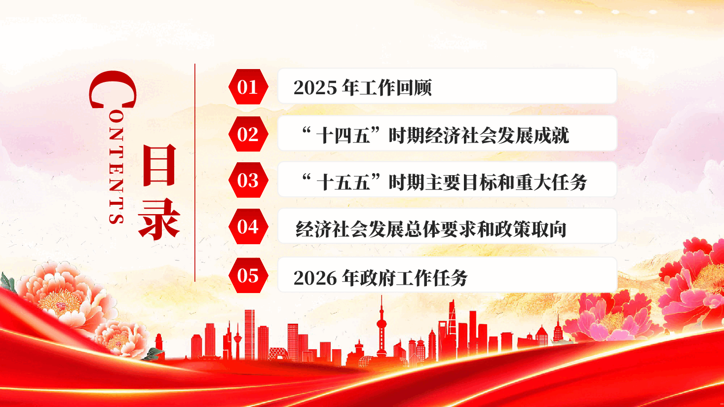 红色2026政府工作汇报深入学习贯彻2026全国两会精神党课PPT.pptx，第2页预览