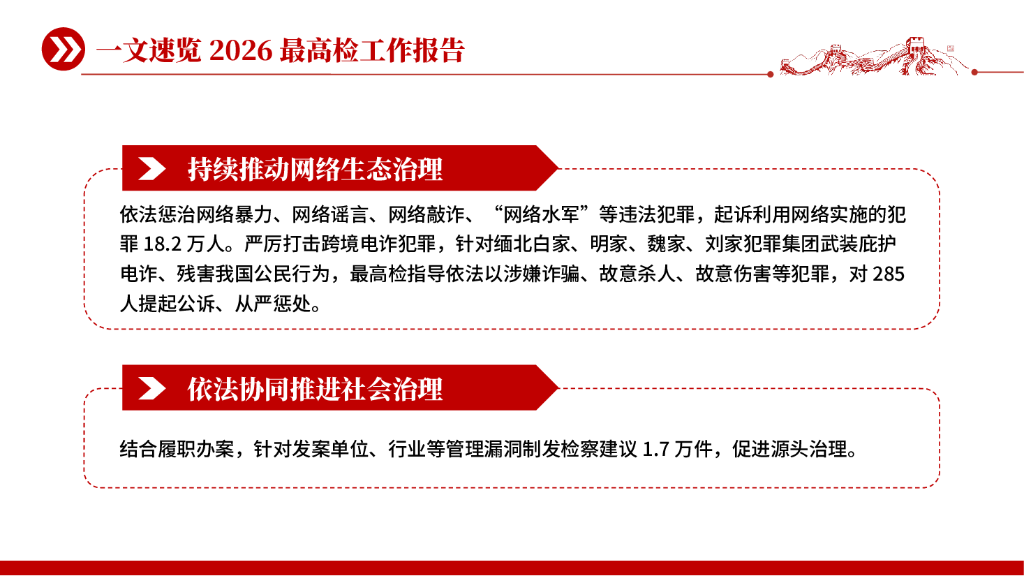 红色一文速览2026最高检工作报告2026全国两会精神党课PPT.pptx,第4页预览