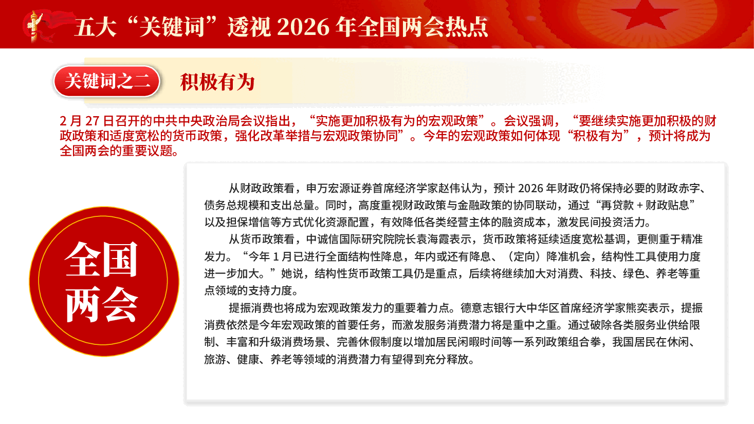 红色五大关键词透视2026年全国两会热点专题党课PPT.pptx,第4页预览