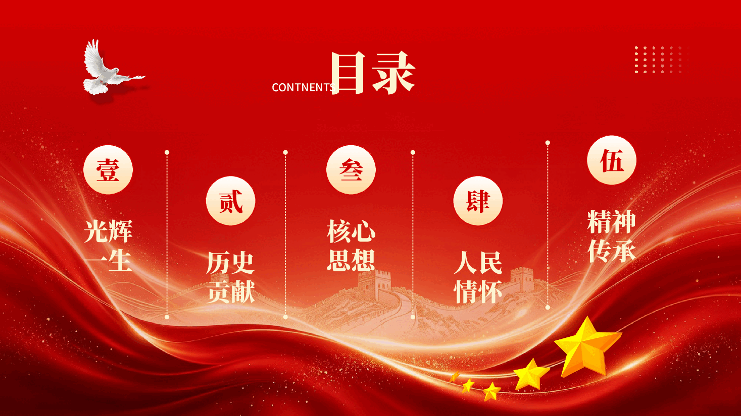 红色纪念江泽民同志诞辰100周年深切缅怀世纪伟人党课PPT.pptx,第3页预览
