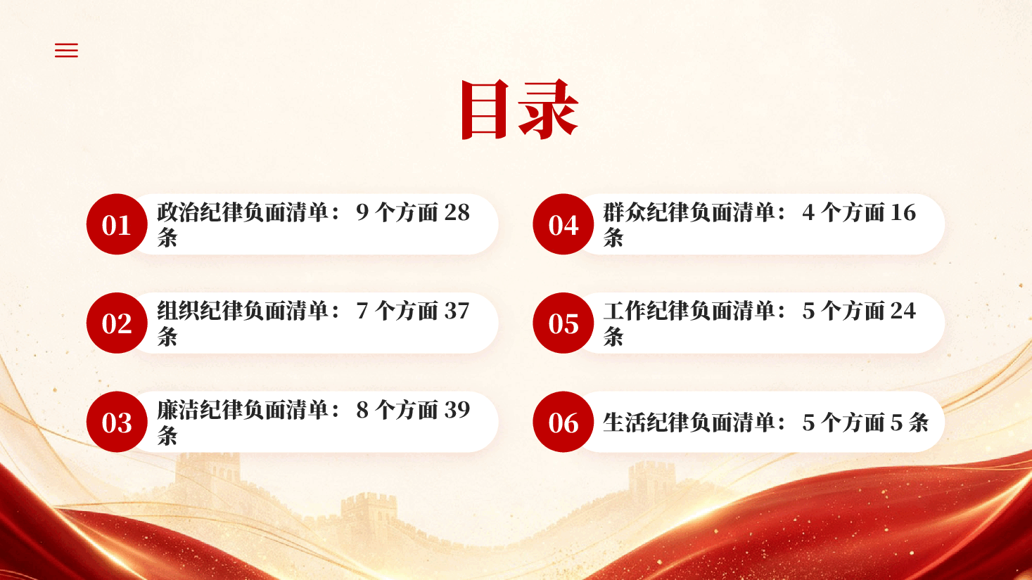 红色149条负面清单中国共产党纪律处分条例专题党课解读党课PPT.pptx，第2页预览