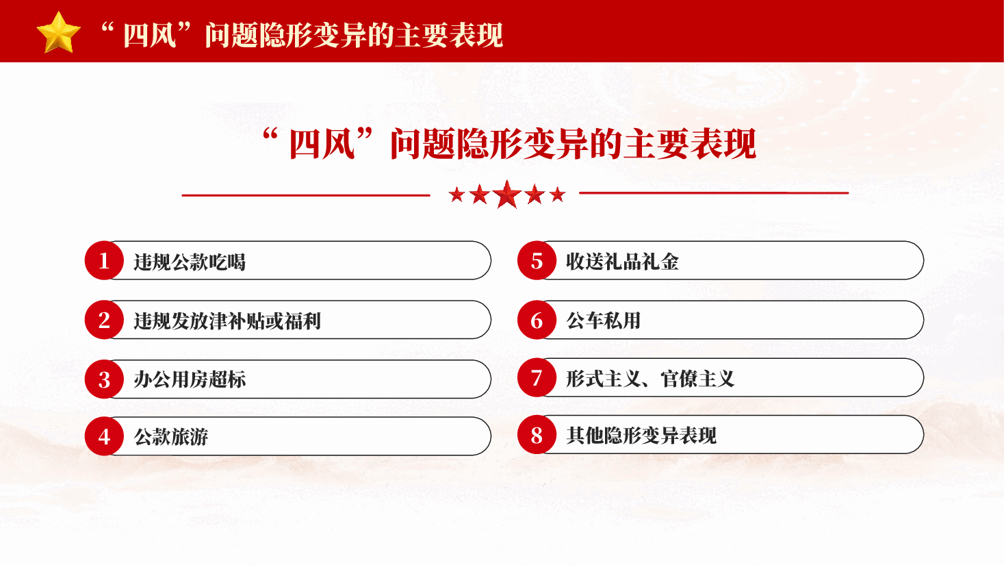 红色四风问题隐形变异有哪些表现党员干部整治违规吃喝党课PPT.pptx，第4页预览