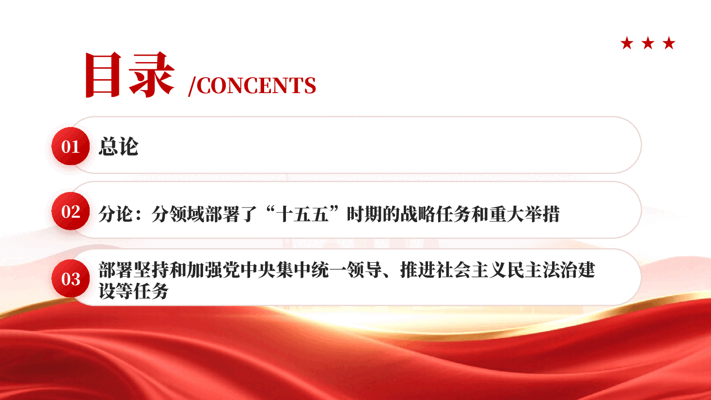 红色61条要点速览十五五规划建议全国安全月专题党课PPT.pptx,第3页预览