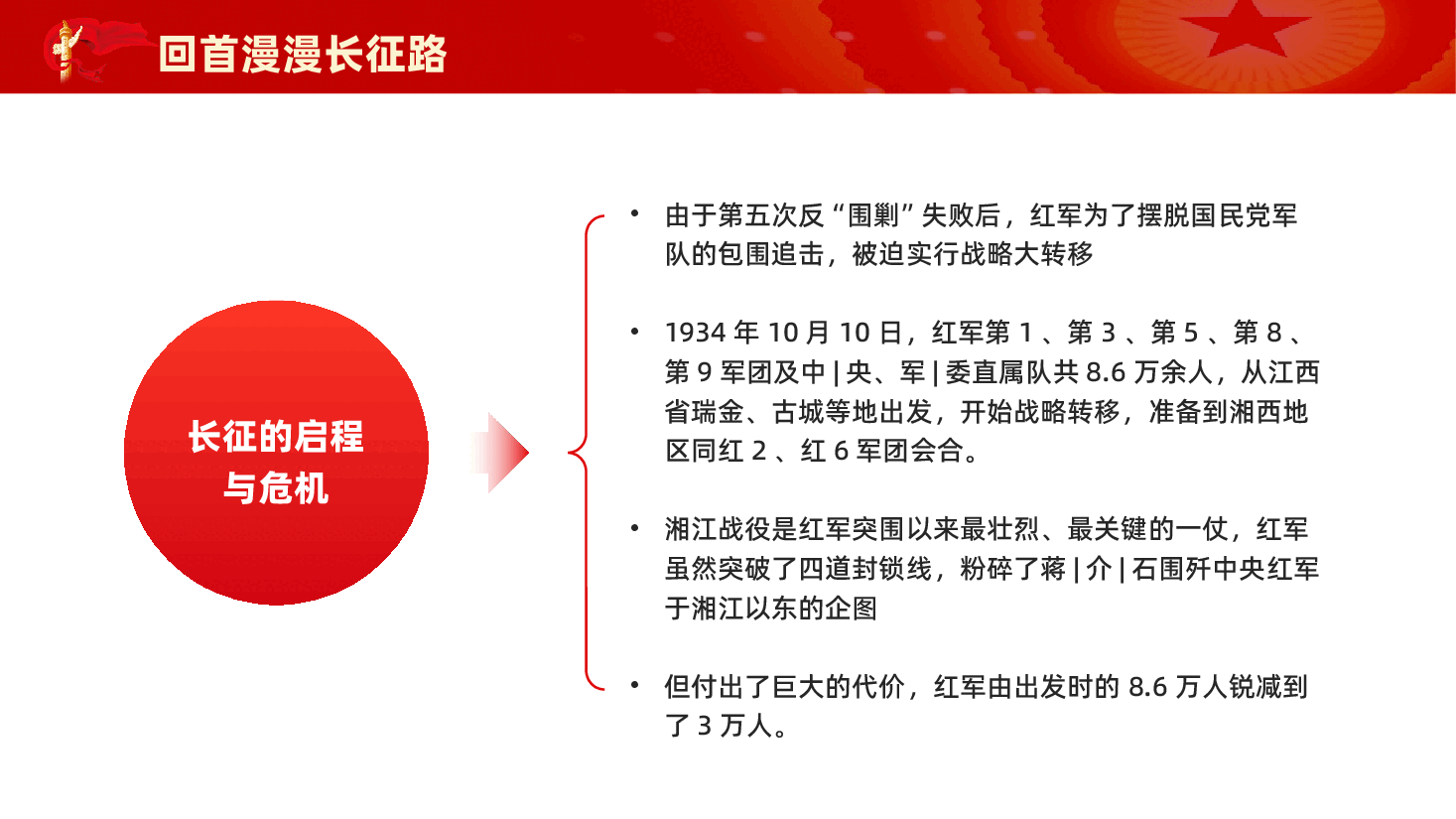 红色弘扬长征精神赓续红色血脉传承奋斗精神专题党课PPT.pptx，第4页预览