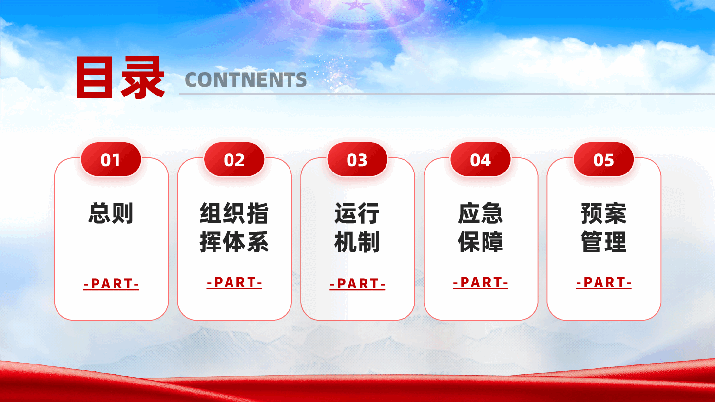 红色国家突发事件总体应急预案学习解读防范化解重大安全风险党课PPT.pptx,第3页预览