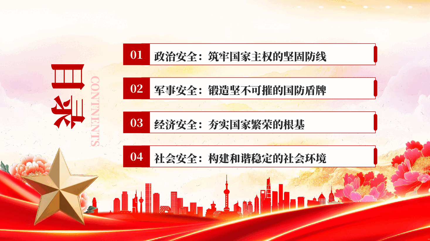 红色国家安全你我同行全民国家安全教育走深走实十一周年党课PPT.pptx,第3页预览