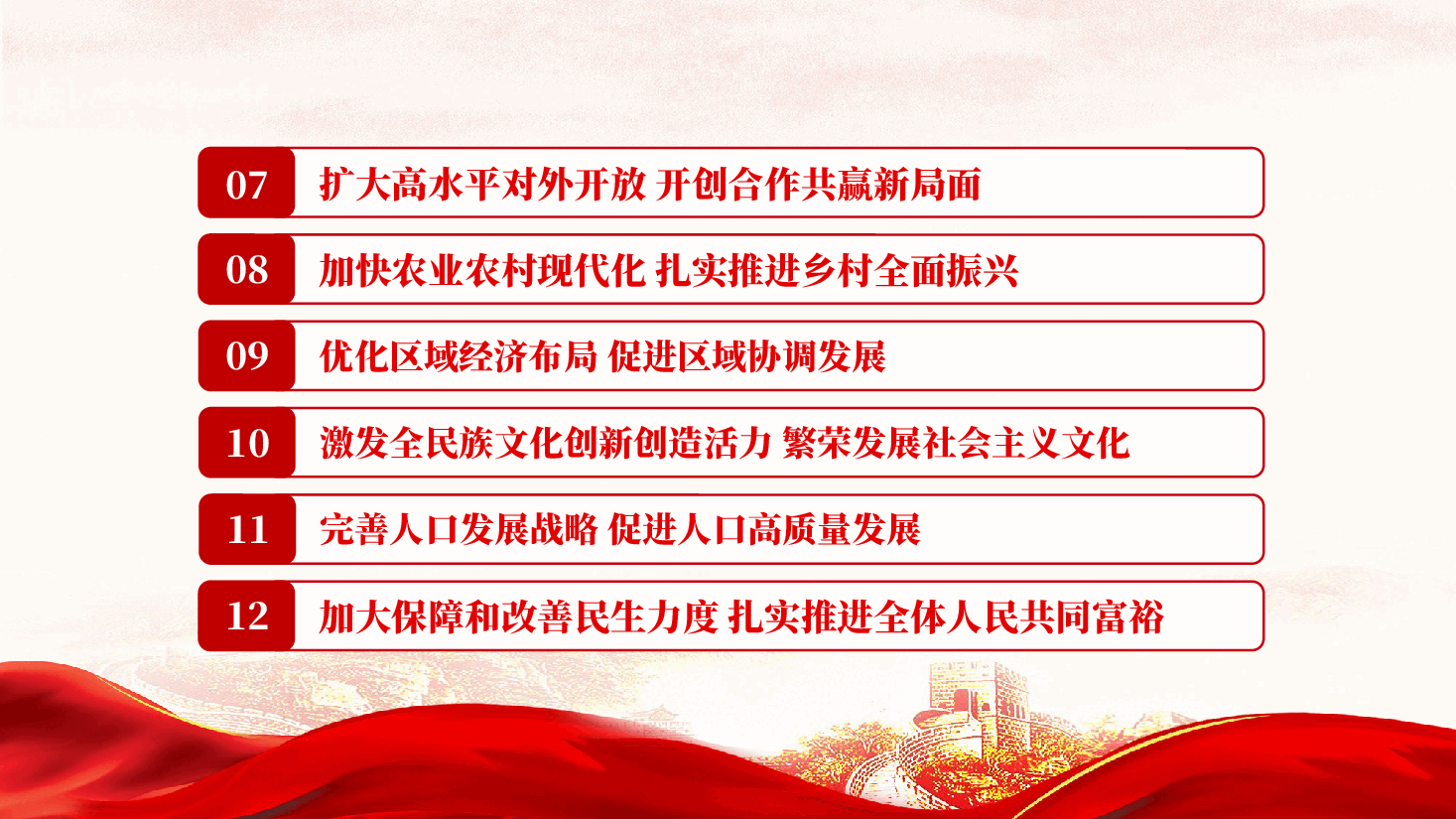 红色国民经济和社会发展第十五个五年规划纲要草案摘要学习解读党课PPT.pptx,第4页预览