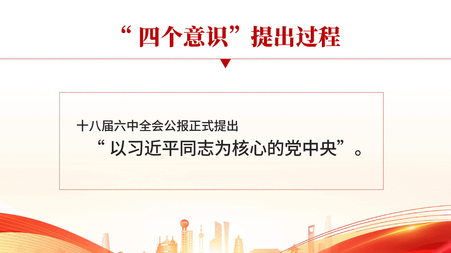 红色增强四个意识争做合格党员党课PPT.pptx,第4页预览
