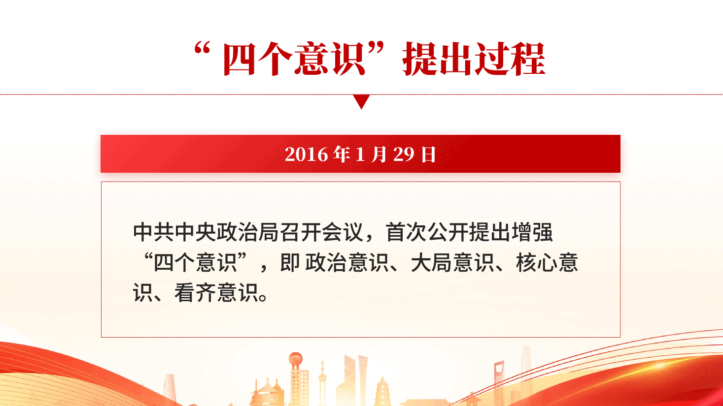 红色增强四个意识争做合格党员党课PPT.pptx,第3页预览