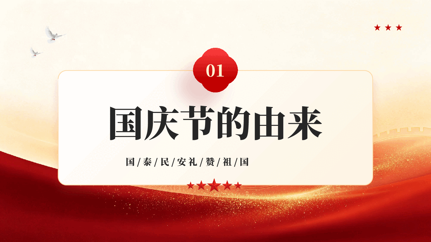 红色新中国成立77周年重温历史新征程国庆节专题党课PPT.pptx,第4页预览