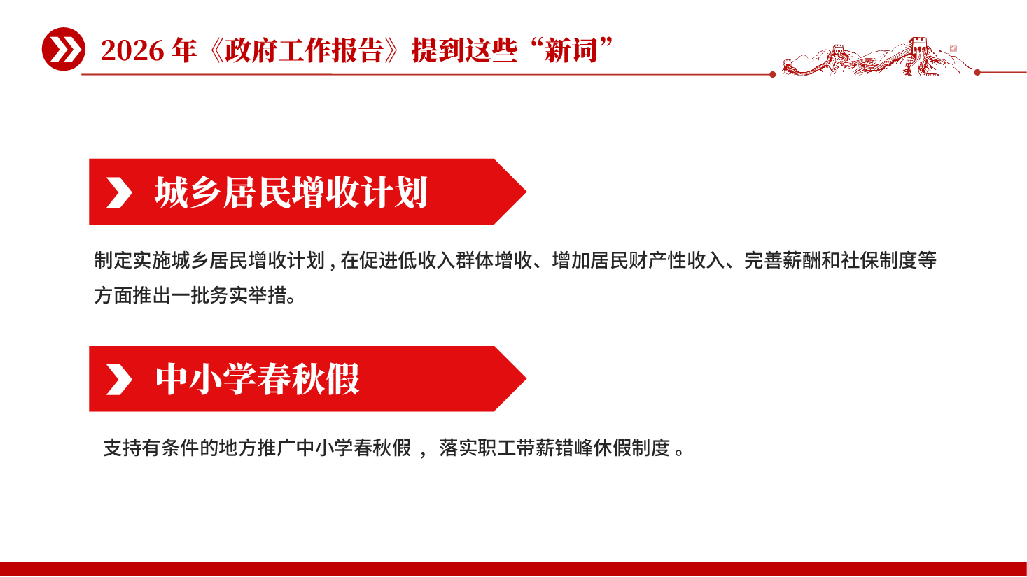 红色2026政府工作报告新词聚焦两会关注民生党课PPT.pptx,第3页预览