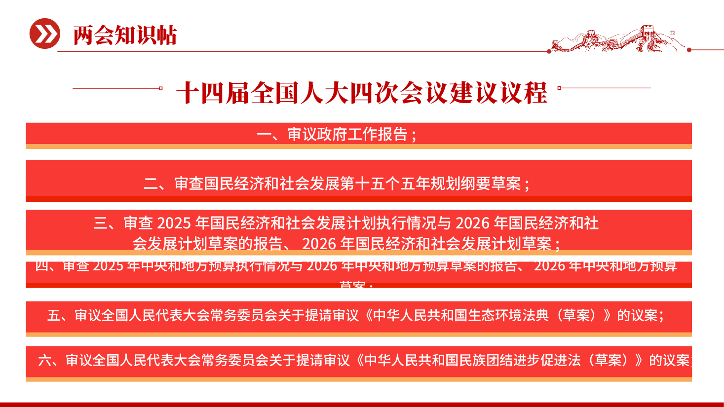 红色全国两会知识帖学习教育党课PPT.pptx,第4页预览