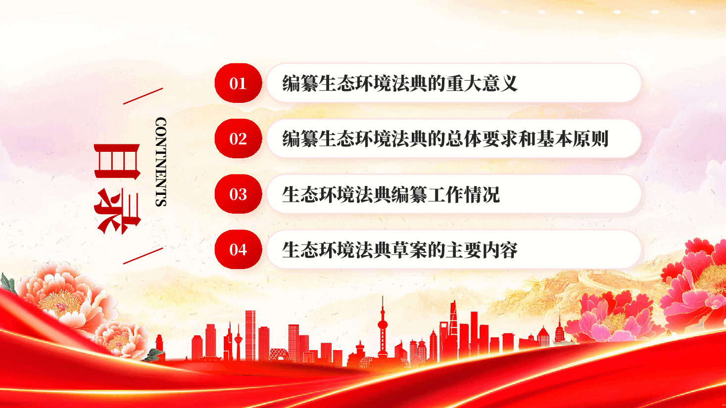 红色学习解读生态环境法典草案专题党课PPT.pptx,第2页预览