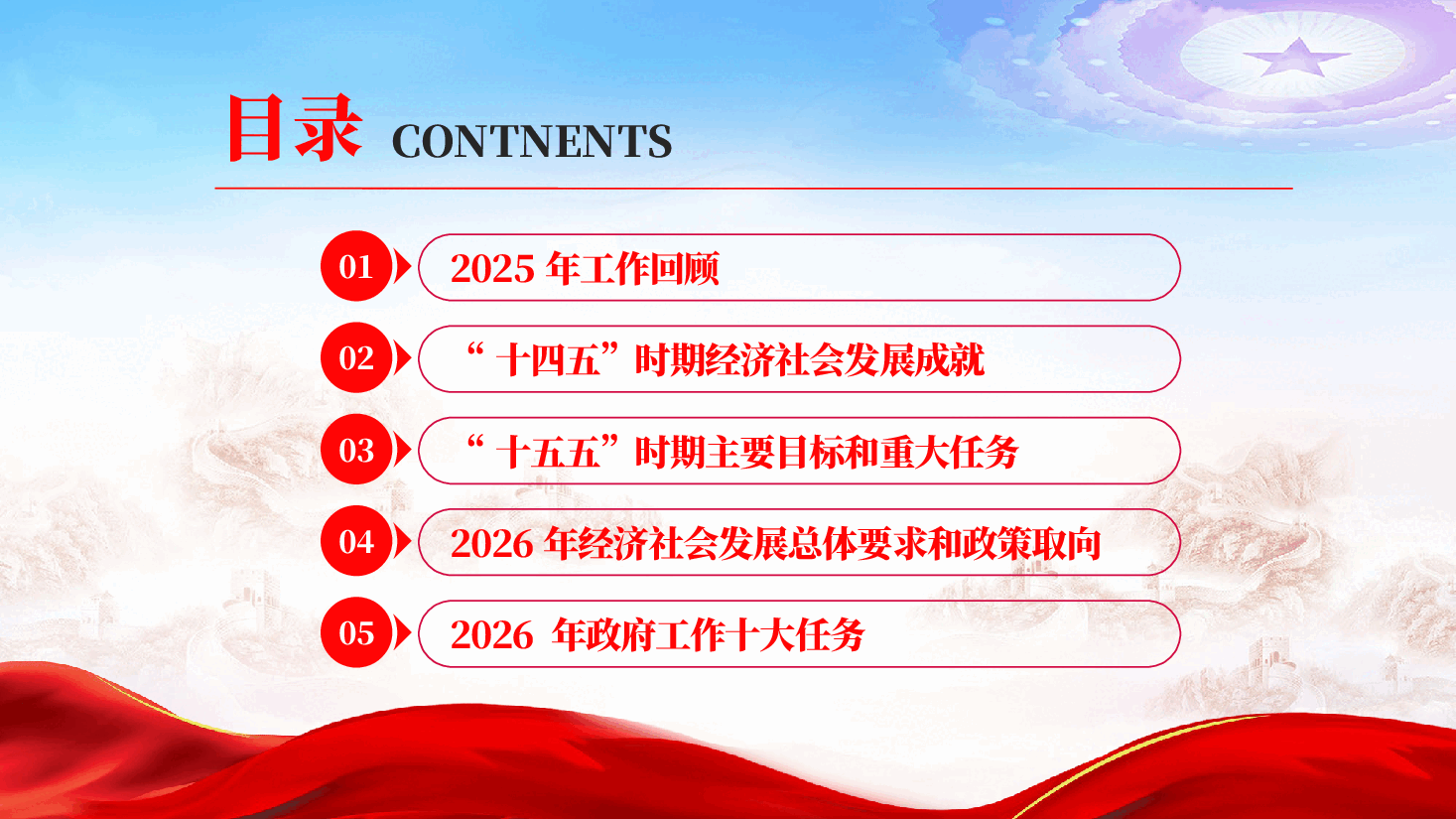 红色深入学习贯彻2026年全国两会精神政府工作报告要点党课PPT.pptx,第3页预览