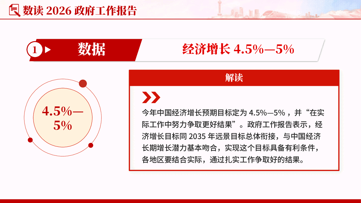 红色2026全国两会政府工作报告数据解读党课PPT.pptx,第3页预览