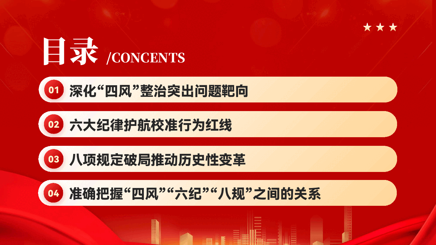 红色四风六纪八规讲政治管思想强组织抓作风建制度反腐败全面从严治党PPT.pptx，第3页预览