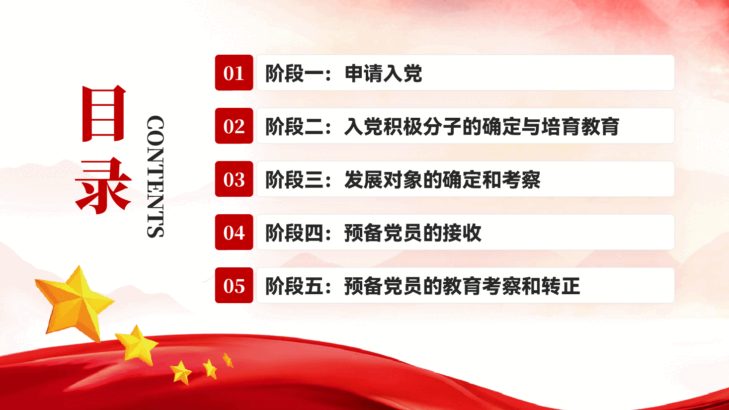红色发展党员的5个阶段25个步骤流程专题党课PPT.pptx,第2页预览