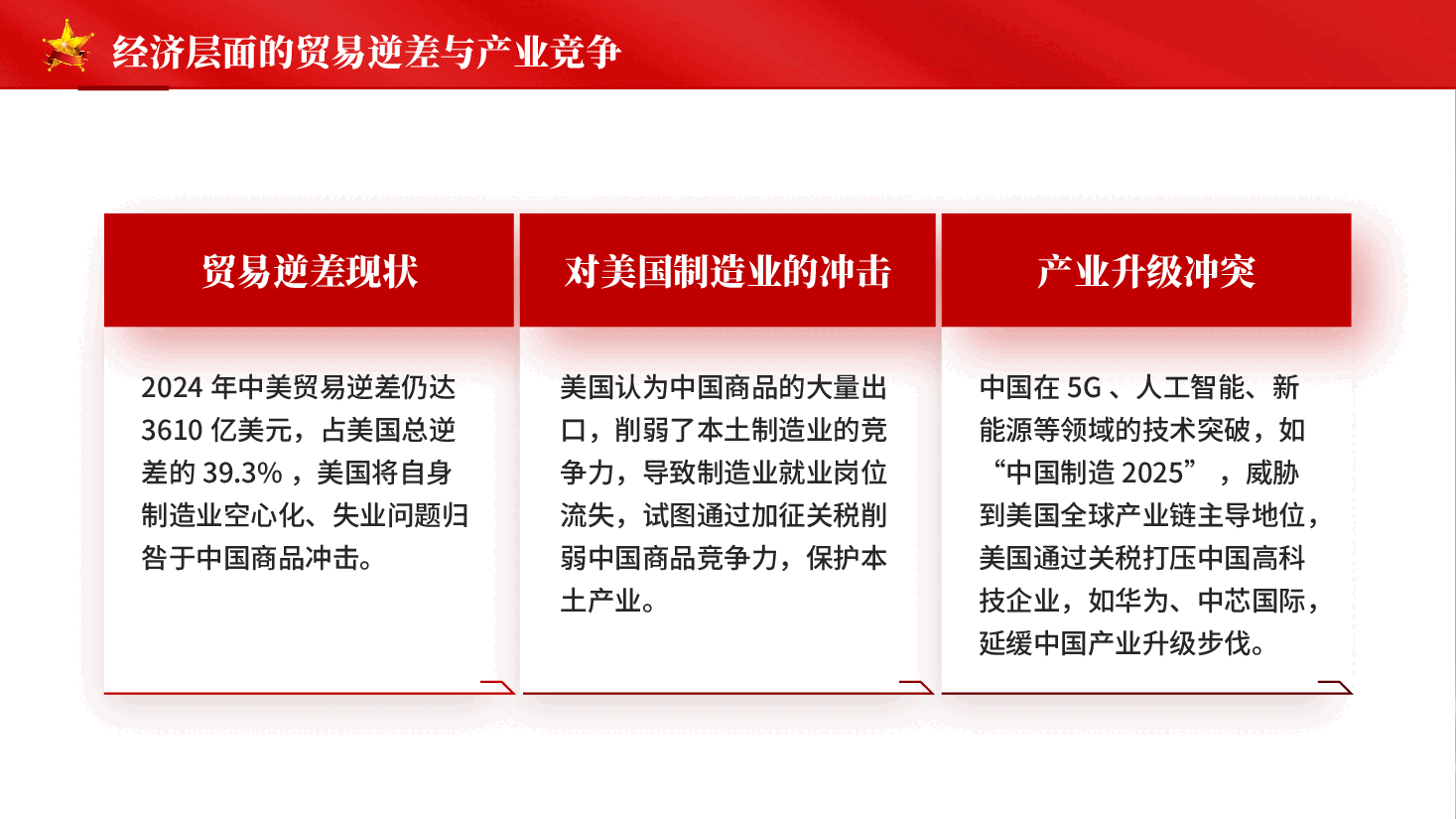 红色中美关税贸易战深层逻辑与思政启示马克思主义视角下的时政分析党课PPT.pptx,第4页预览