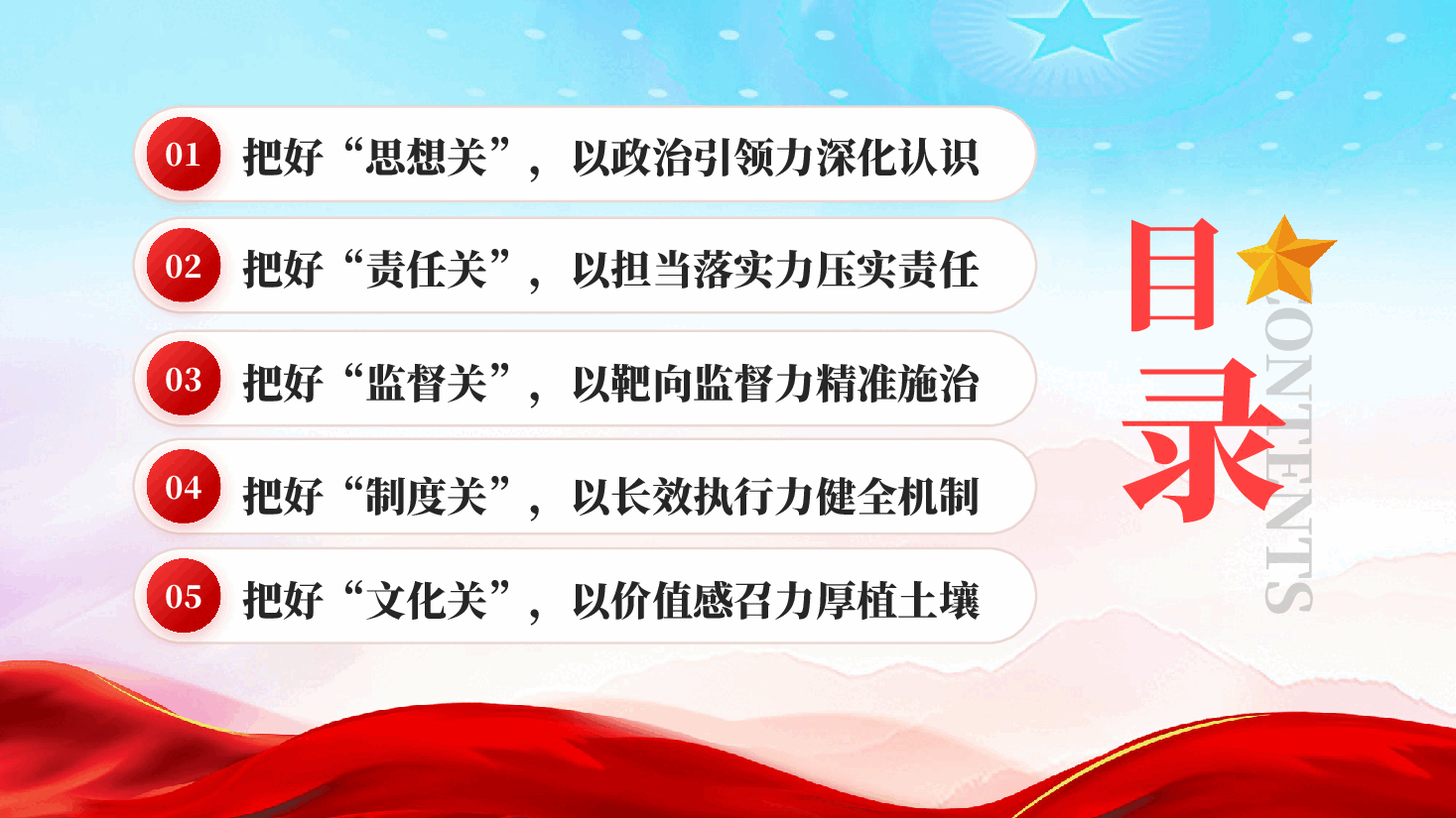 红色把好五关用好五力党员干部正风肃纪专题党课PPT.pptx，第3页预览