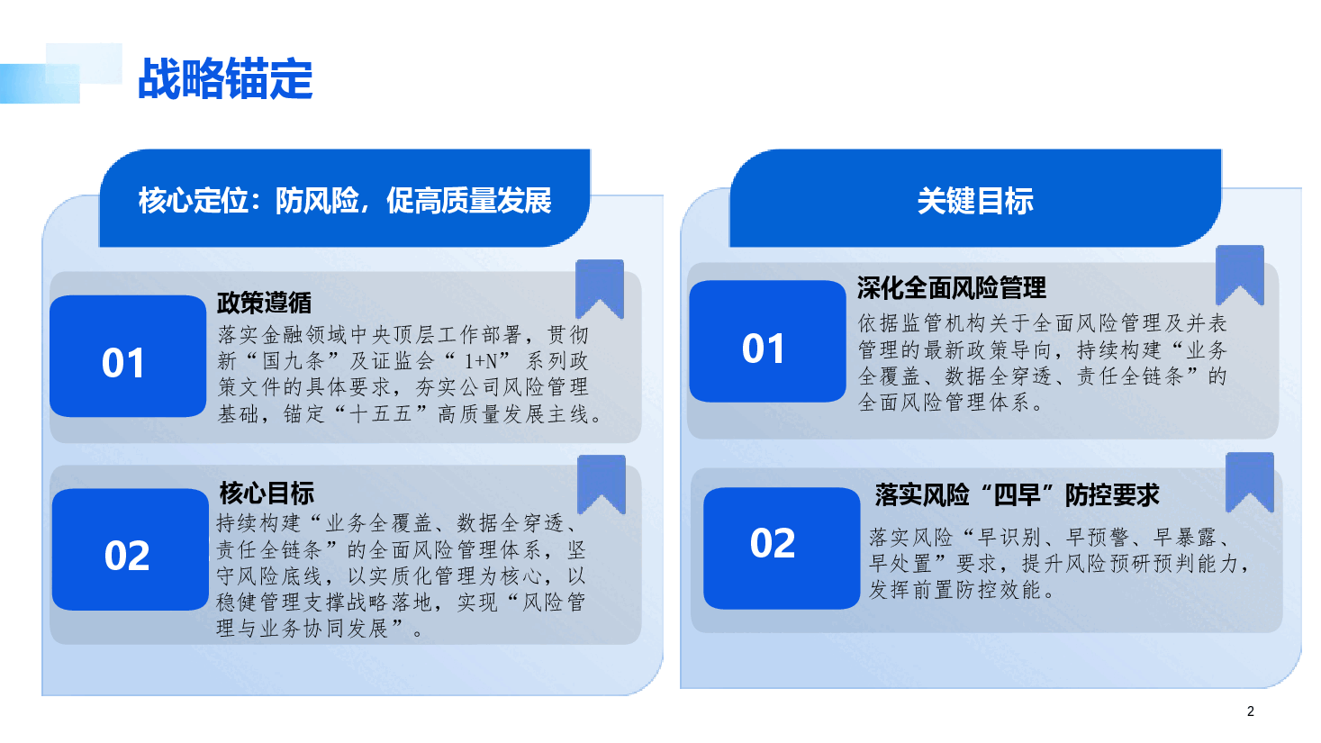 证券公司风险管理三道防线建设.pptx,第2页预览