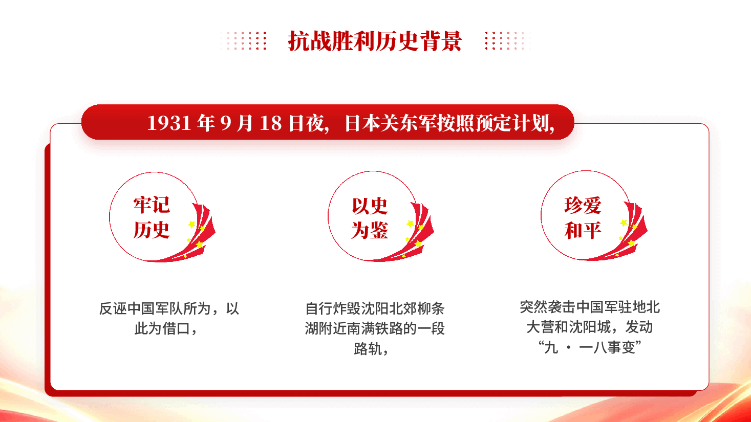 红色纪念抗战胜利81周年中国人民抗日战争暨世界反法西斯战争胜利81周年缅怀先烈珍爱和平党课PPT.pptx,第4页预览