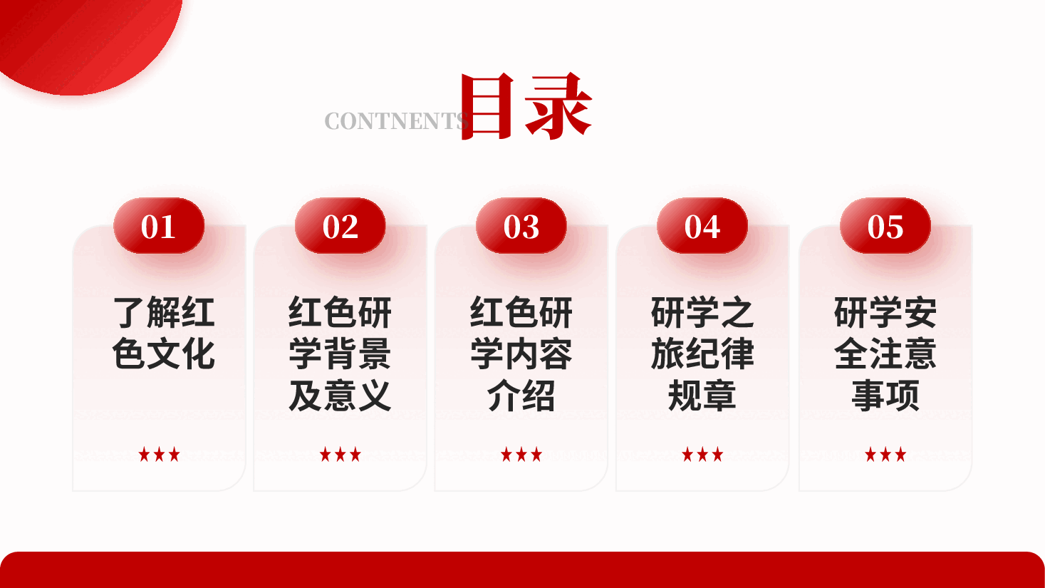 红色研学之旅传承红色基因厚植家国情怀红色研学党课PPT.pptx,第2页预览