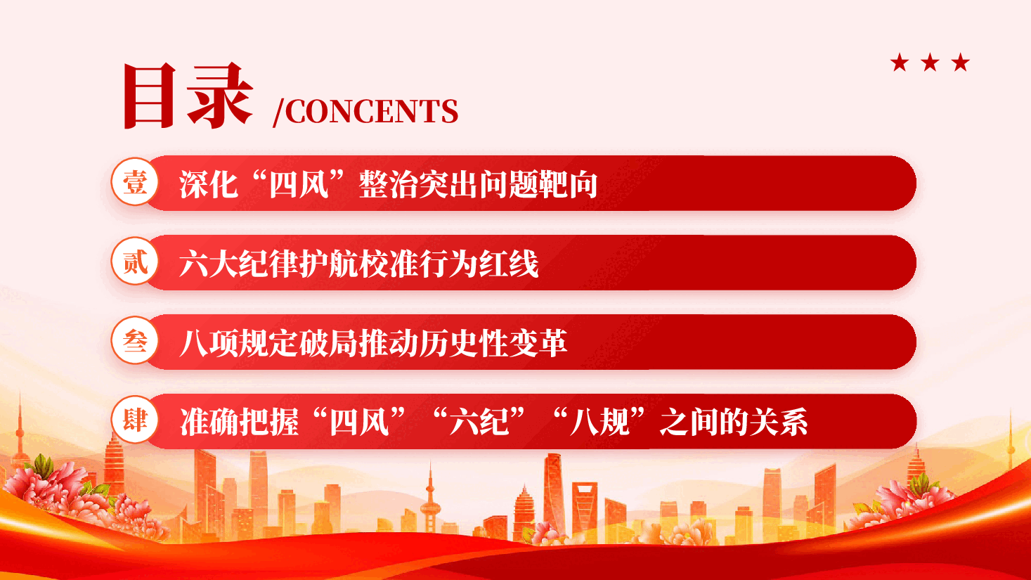 红色四风六纪八规党的作风建设系列辅导党课课件PPT.pptx,第3页预览