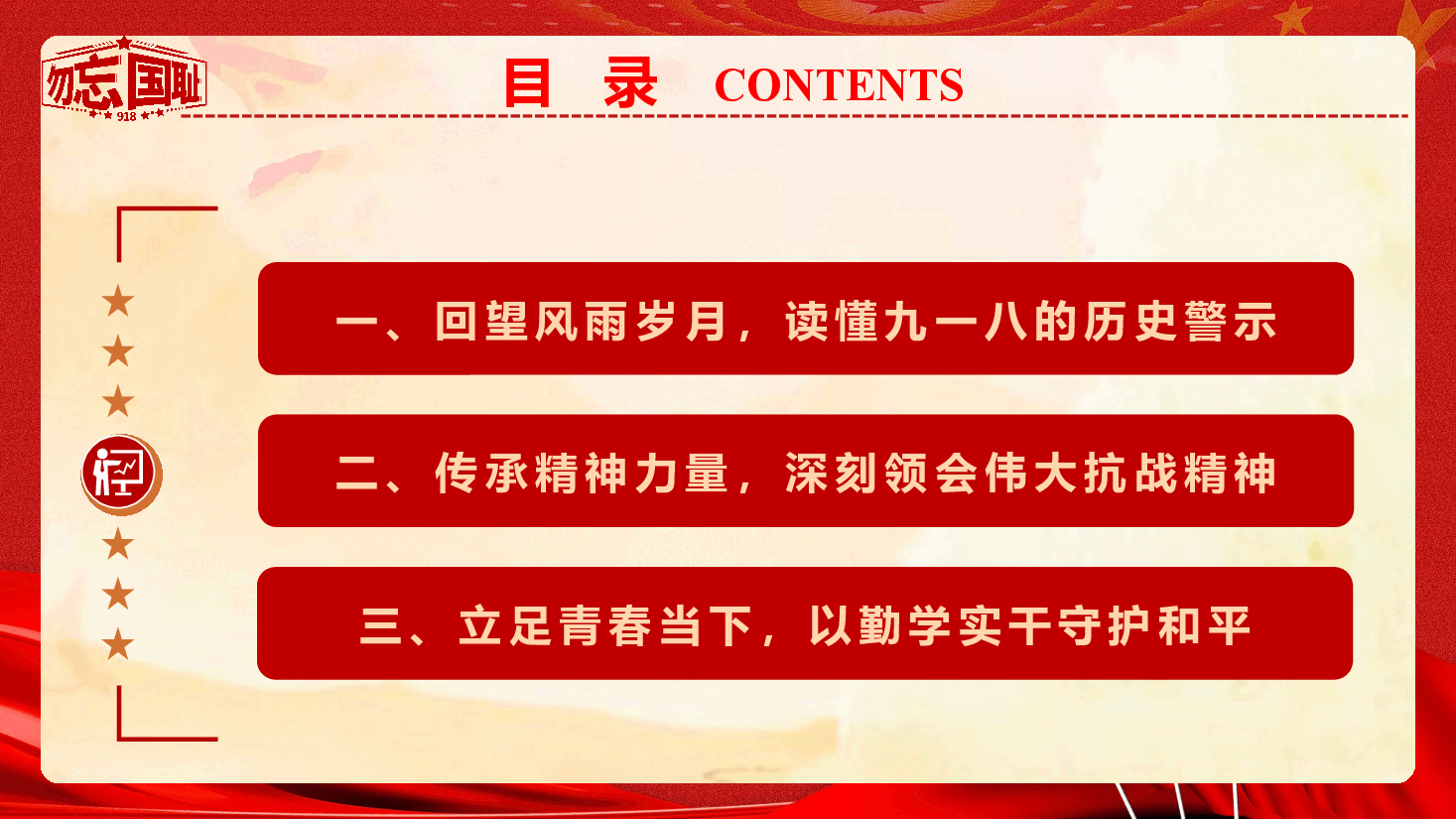爱国主义与国防教育-纪念九一八事变《铭记历史勿忘国耻 勇担使命强国有我》(PPT+文字稿).pptx,第4页预览
