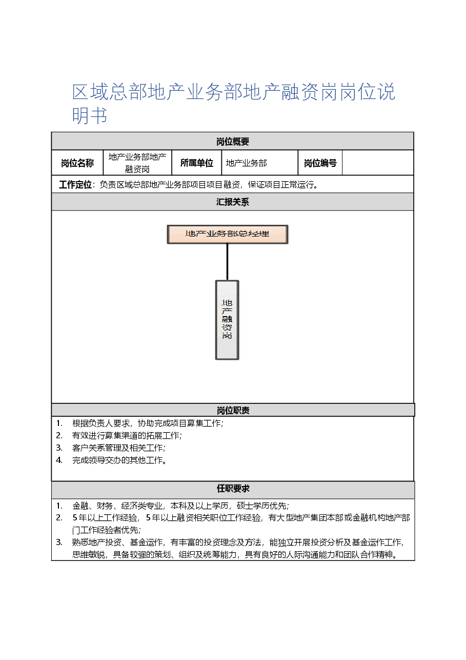 区域总部地产业务部地产融资岗岗位说明书及任职要求.docx,第1页预览