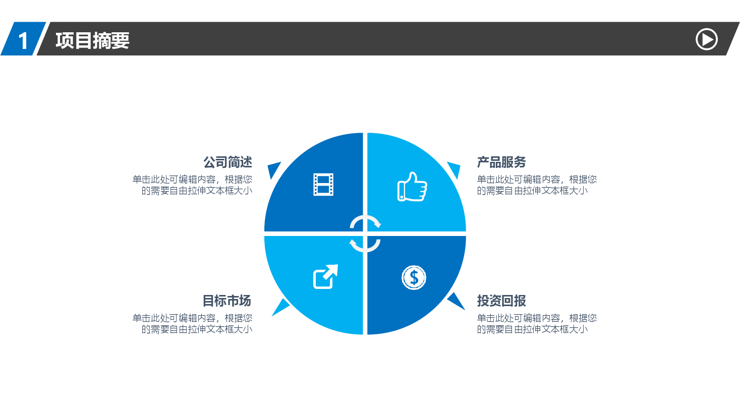 商业计划书模板70完整框架.pptx，第4页预览