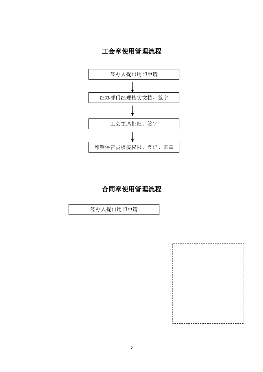 公司各类印鉴管理流程图.docx,第2页预览