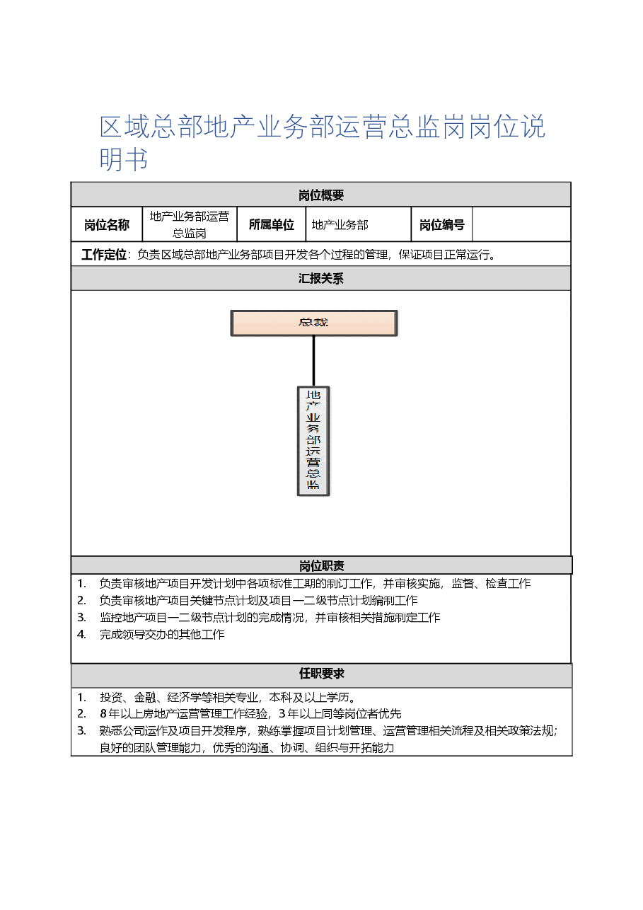 区域总部地产业务部运营总监岗岗位说明书及任职要求.docx,第1页预览