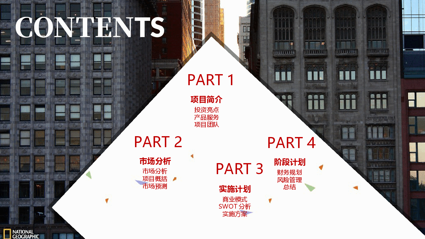 商业计划书PPT模板7精品.pptx,第2页预览
