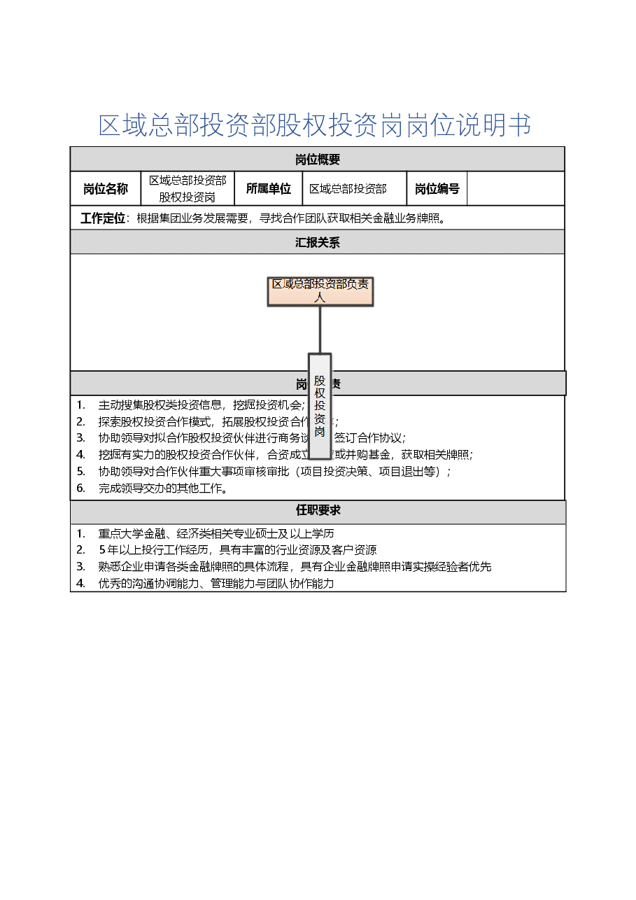 区域总部投资部股权投资岗岗位说明书及任职要求.docx,第1页预览