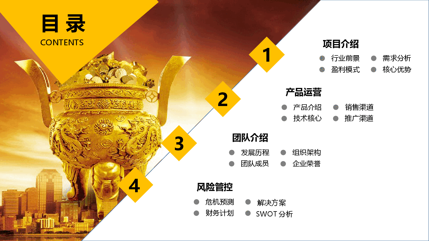 商业计划书PPT模板精品6.pptx，第2页预览