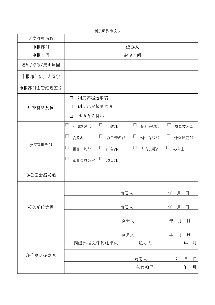 国企制度文件流程审议表.doc,第1页预览