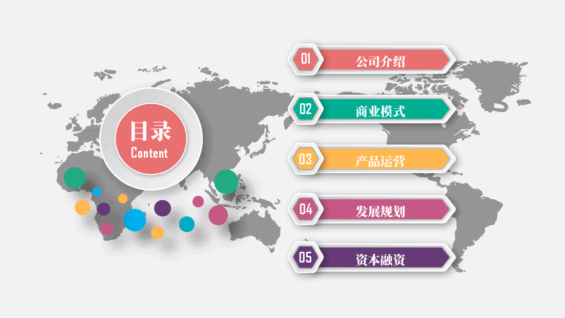 公司融资项目计划书模板4.pptx,第2页预览